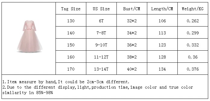 Robe De Princesse Fille Bleue Robe De Princesse Fille Bleue